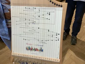 Eine Grafik